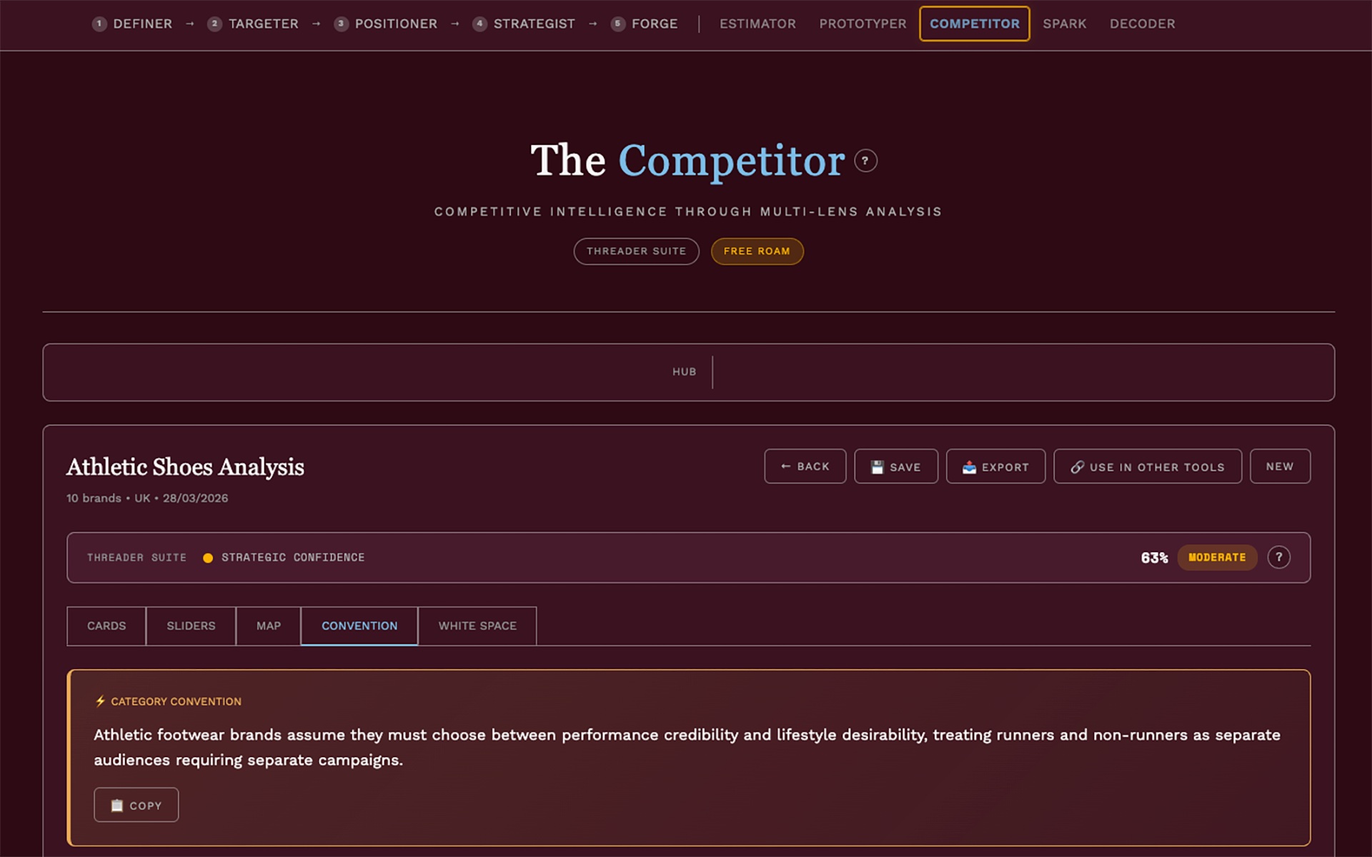 Brand Threader Competitor: Category Convention output in gold box naming the unwritten rule athletic footwear brands follow, with Strategic Confidence score and five analysis tabs