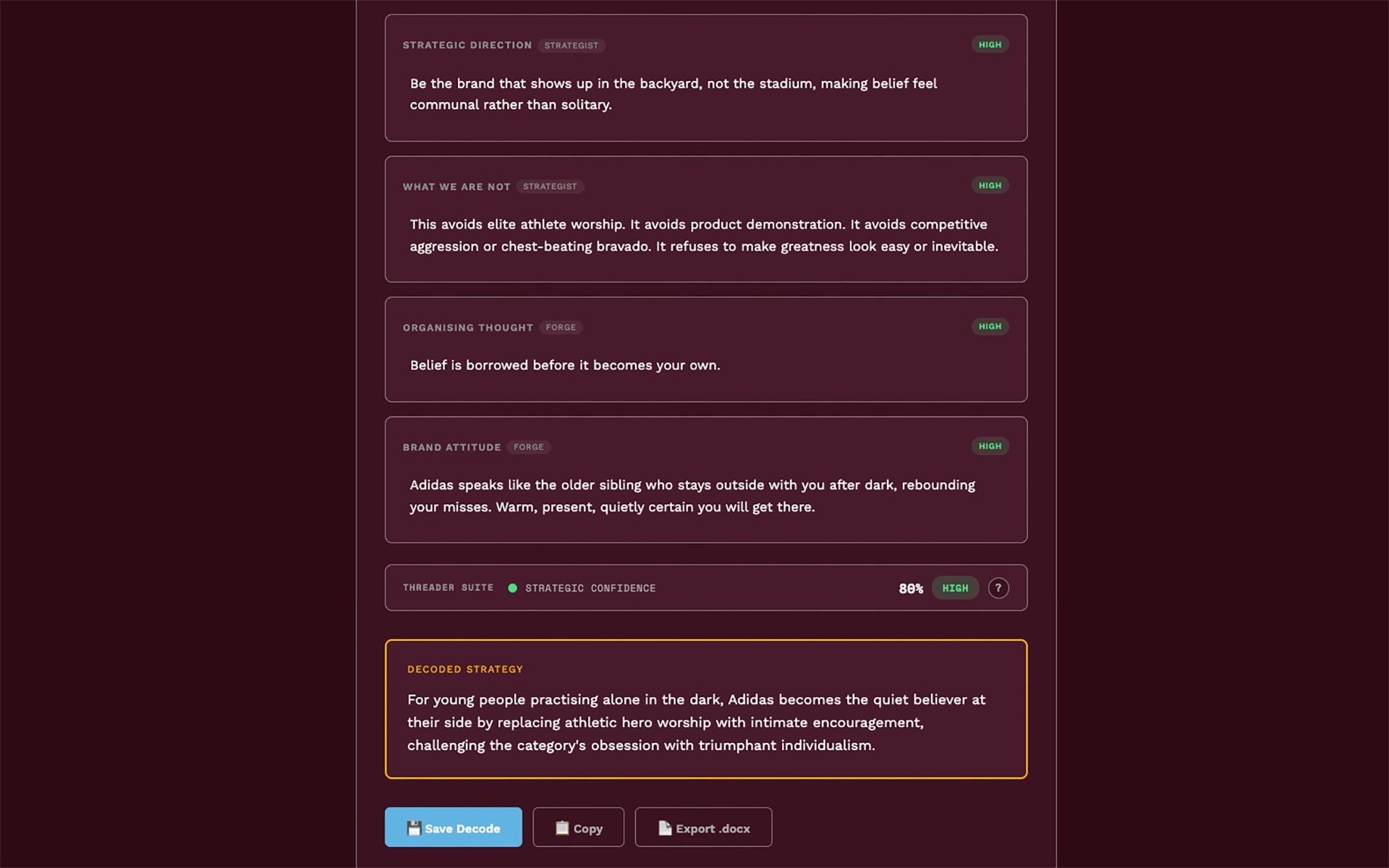 Brand Threader Decoder: Strategic Synthesis showing Organising Thought, Brand Attitude, 80% HIGH Strategic Confidence score, and Decoded Strategy gold box with Save, Copy, and Export buttons