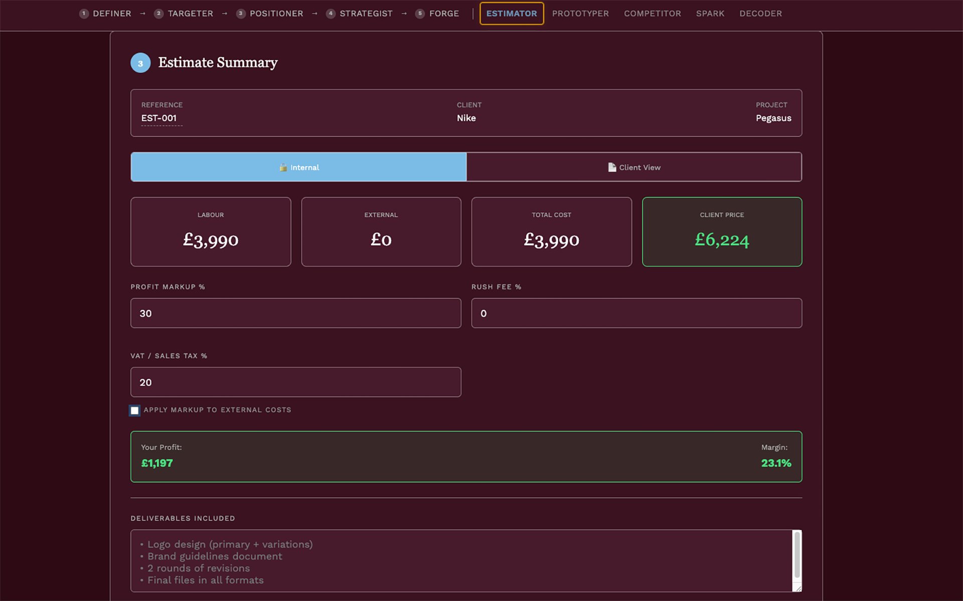 Brand Threader Estimator: Estimate Summary showing Internal view with Labour, External, Total Cost, Client Price, profit margin, VAT, and deliverables included