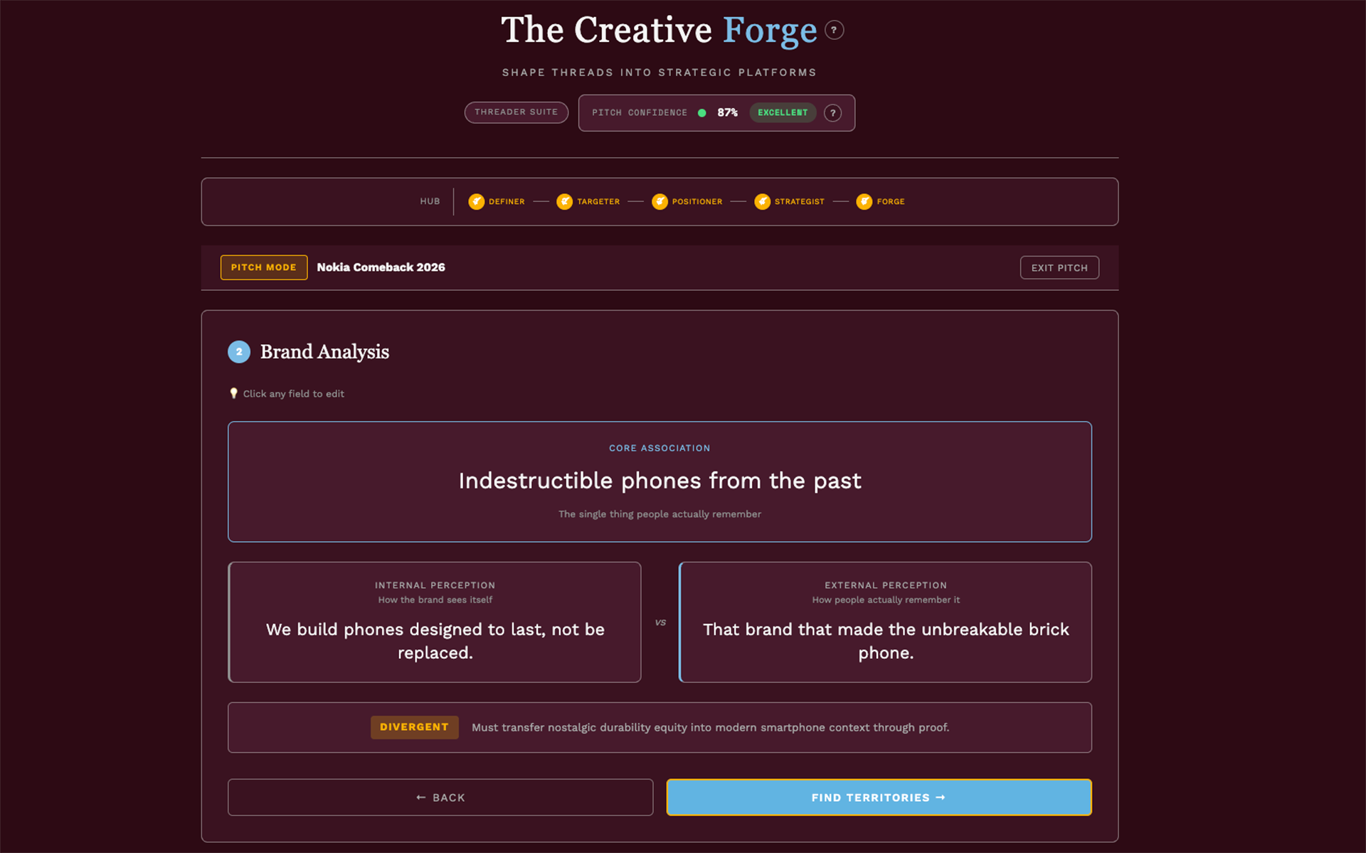 Brand Threader Creative Forge: Brand Analysis showing Core Association, Internal vs External Perception, and DIVERGENT alignment status for Nokia